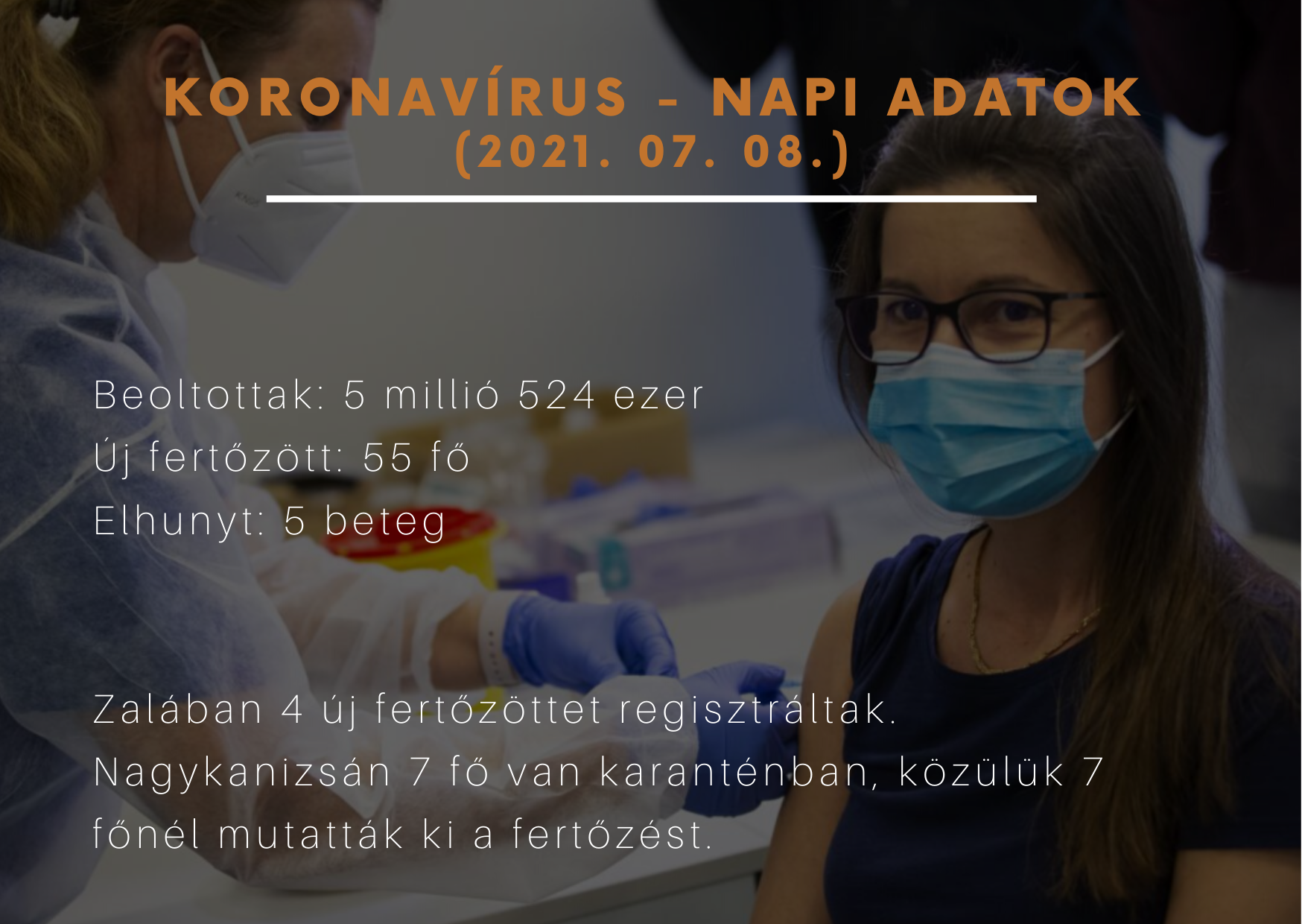Kiemelő fotó - JÁRVÁNYÜGYI TÁJÉKOZTATÓ – 2021.07.08.