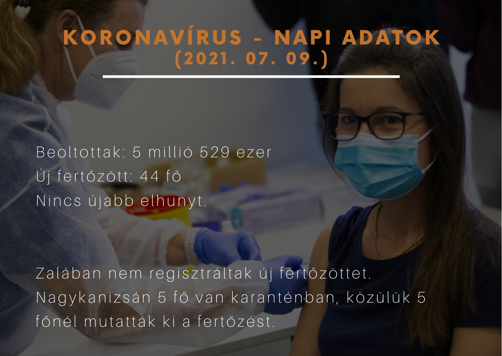 Kiemelő fotó - JÁRVÁNYÜGYI TÁJÉKOZTATÓ – 2021.07.09.