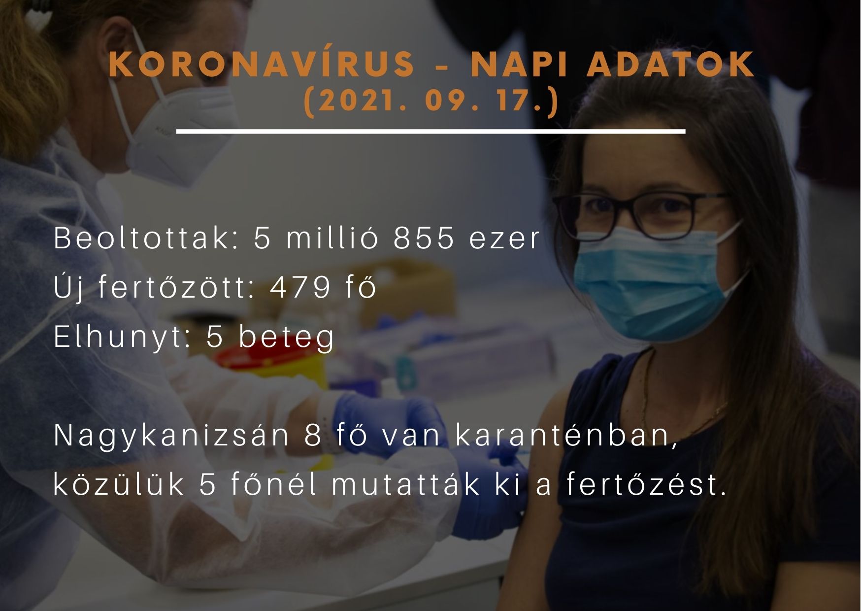 Kiemelő fotó - Járványügyi tájékoztató - 2021.09.17.