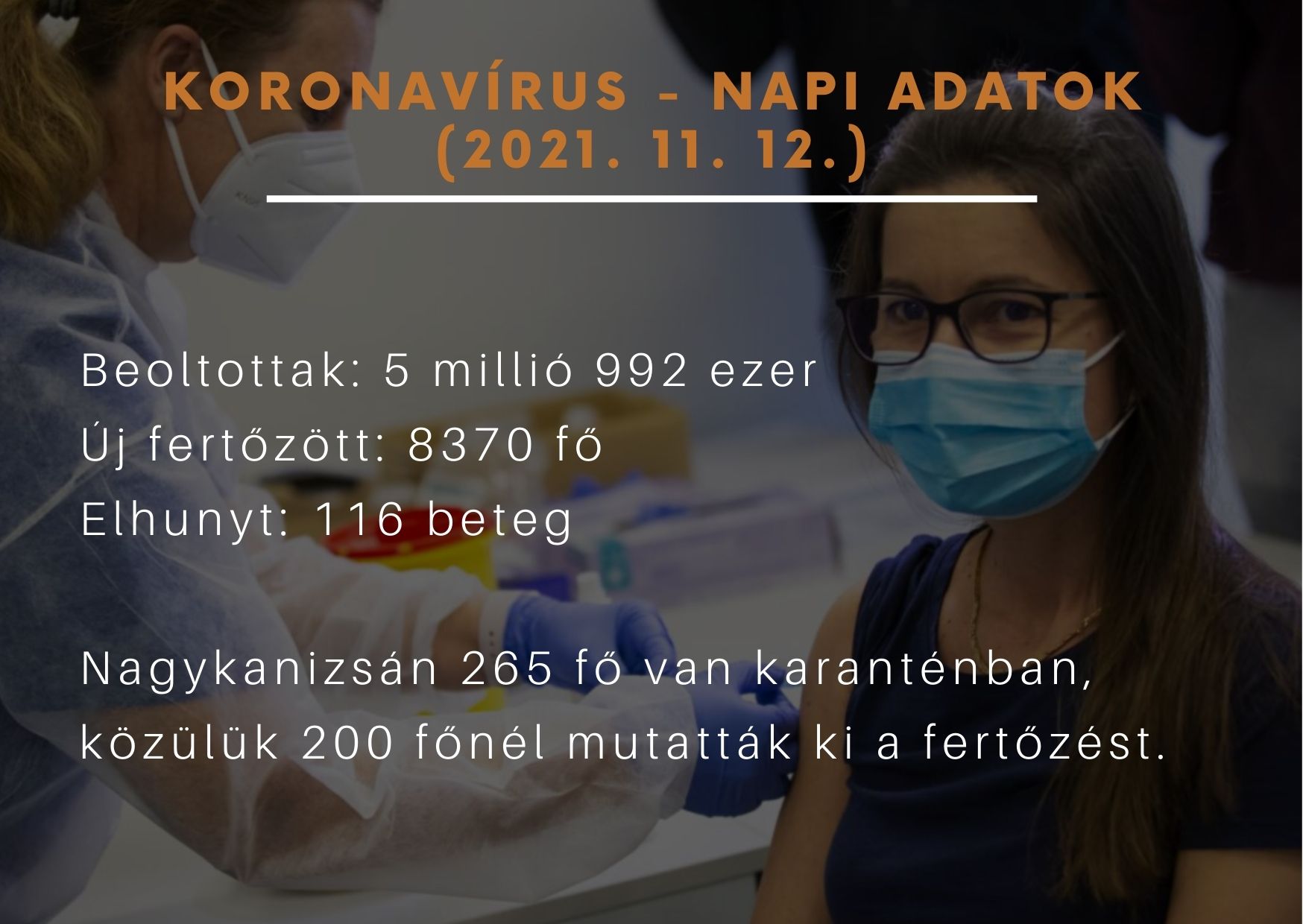 Kiemelő fotó - Járványügyi tájékoztató - 2021.11.12.