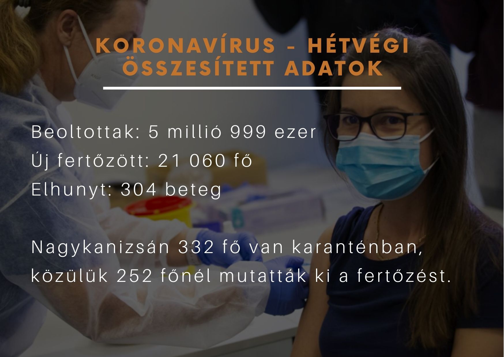 Kiemelő fotó - Járványügyi tájékoztató - 2021.11.15.