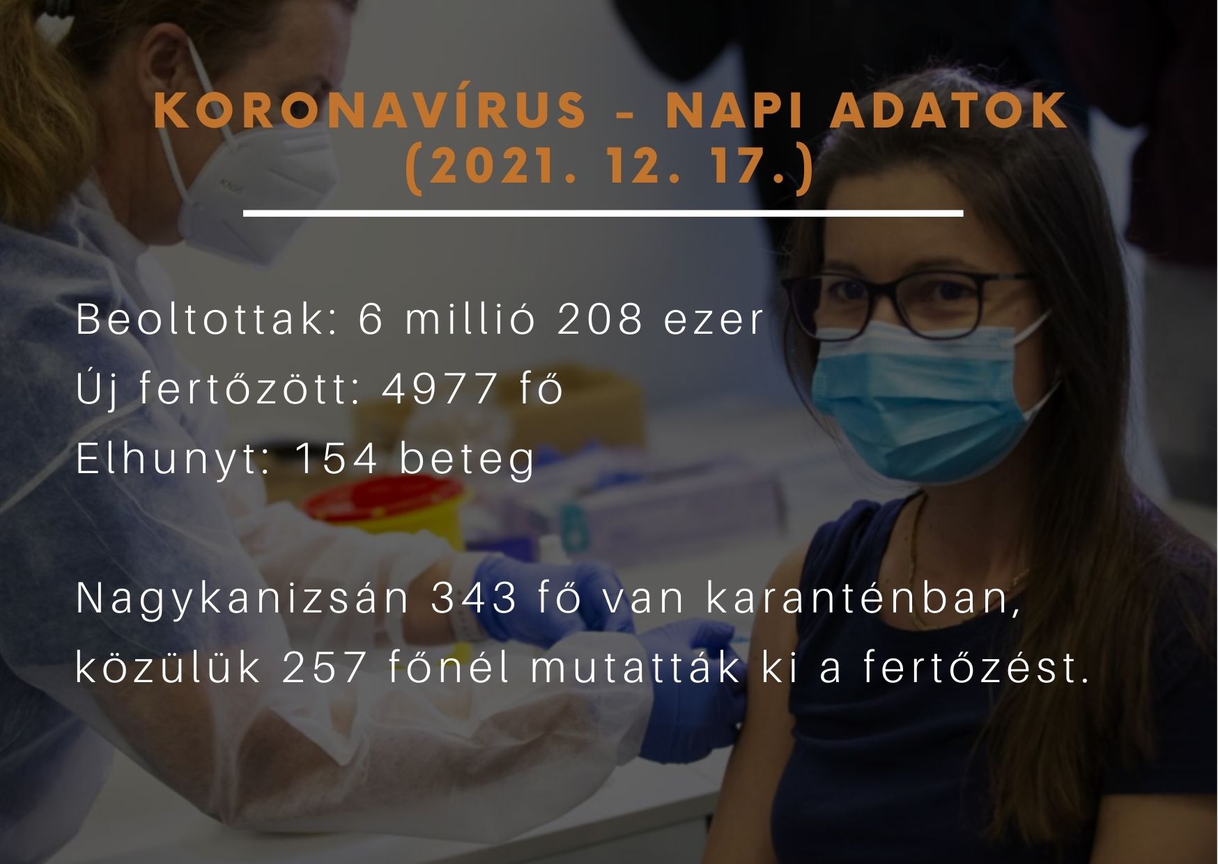 Kiemelő fotó - Járványügyi tájékoztató - 2021.12.17.