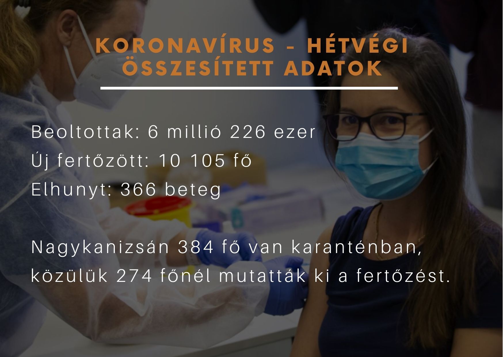 Kiemelő fotó - Járványügyi tájékoztató - 2021.12.20.