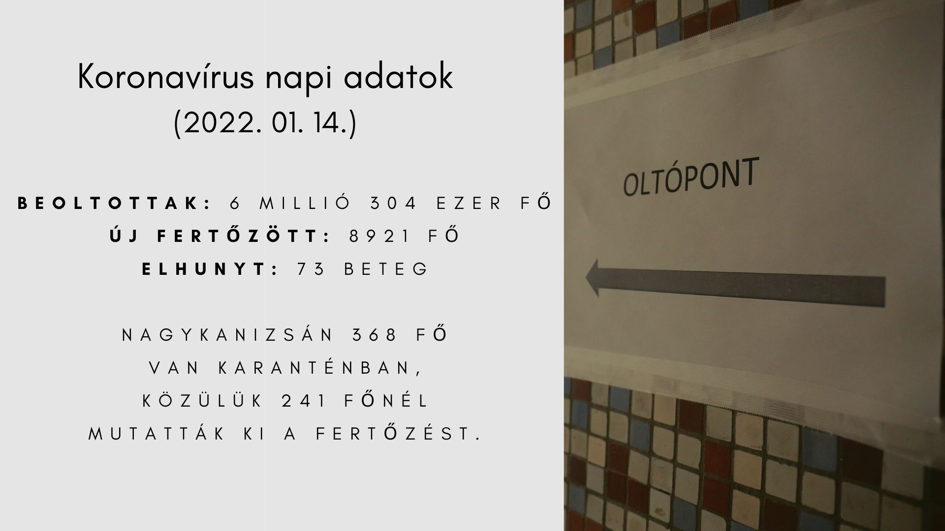 Kiemelő fotó - Járványügyi tájékoztató - 2022.01.14.