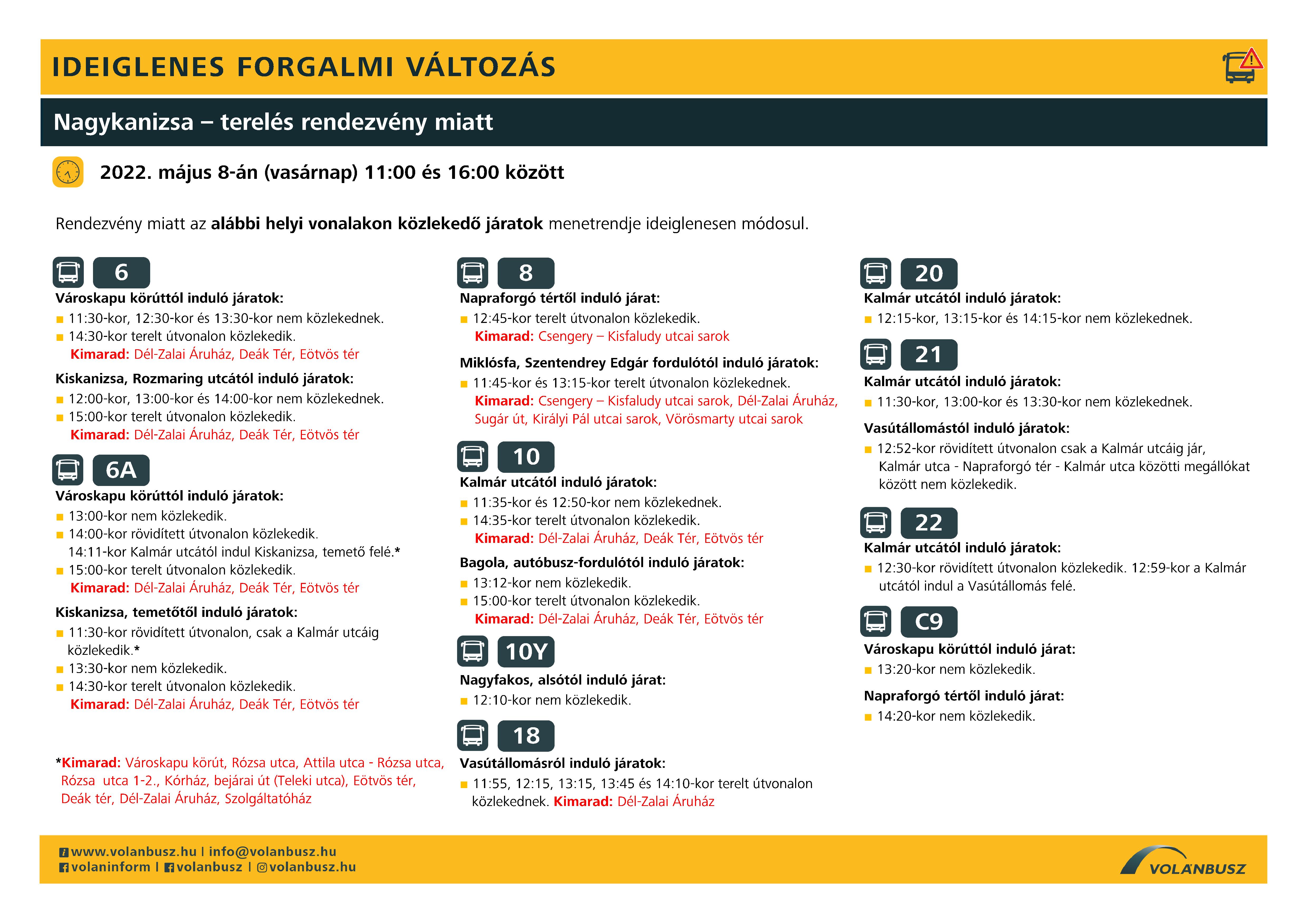 Kiemelő fotó - Giro Hungary 2022 - változik a helyi autóbuszok menetrendje