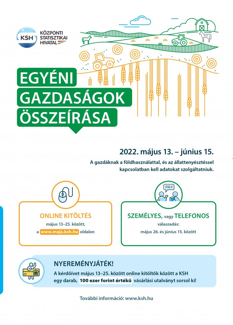 Kiemelő fotó - Egyéni gazdaságok összeírása, 2022. május–június