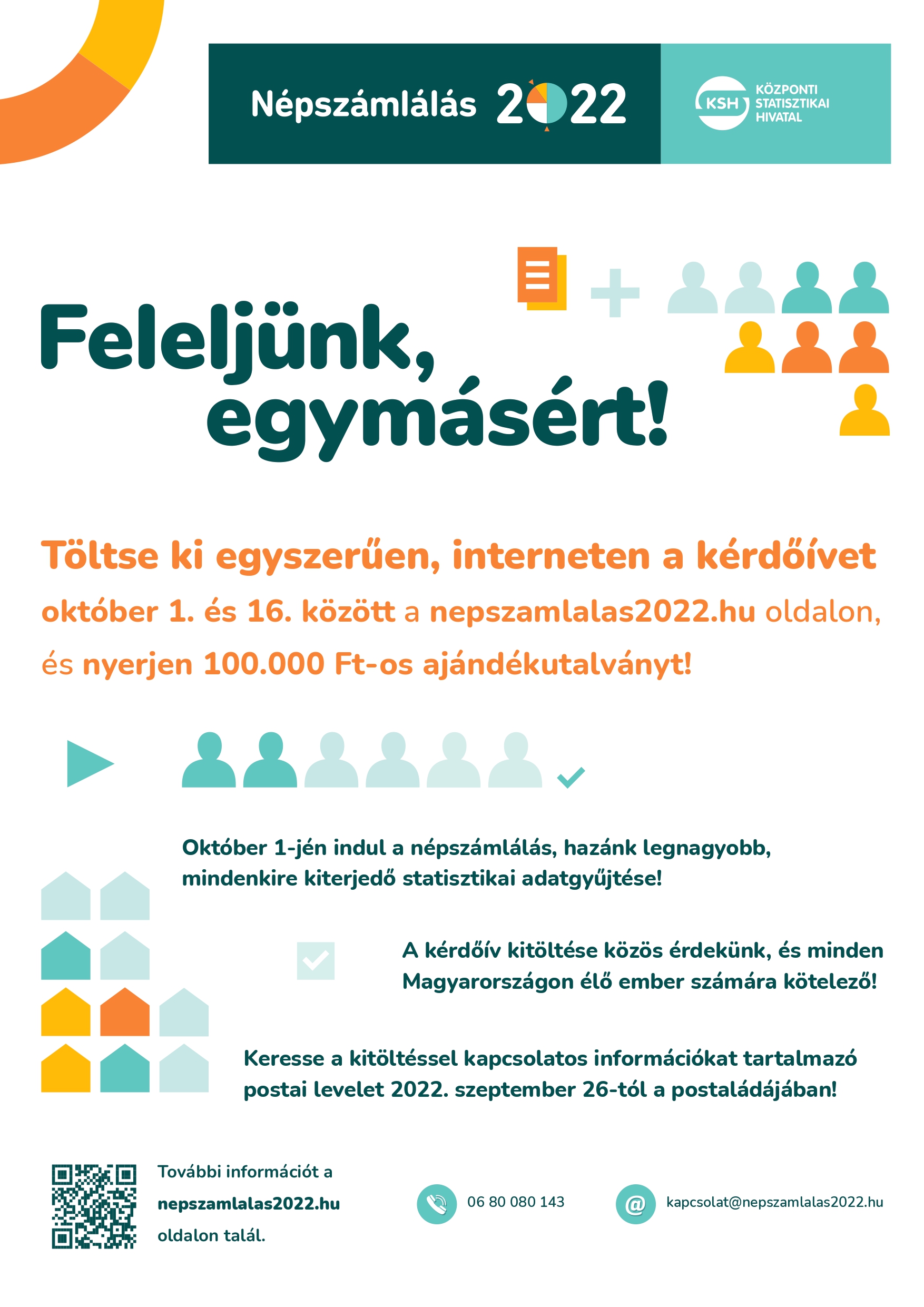 Kiemelő fotó - Feleljünk, egymásért! Népszámlálás 2022