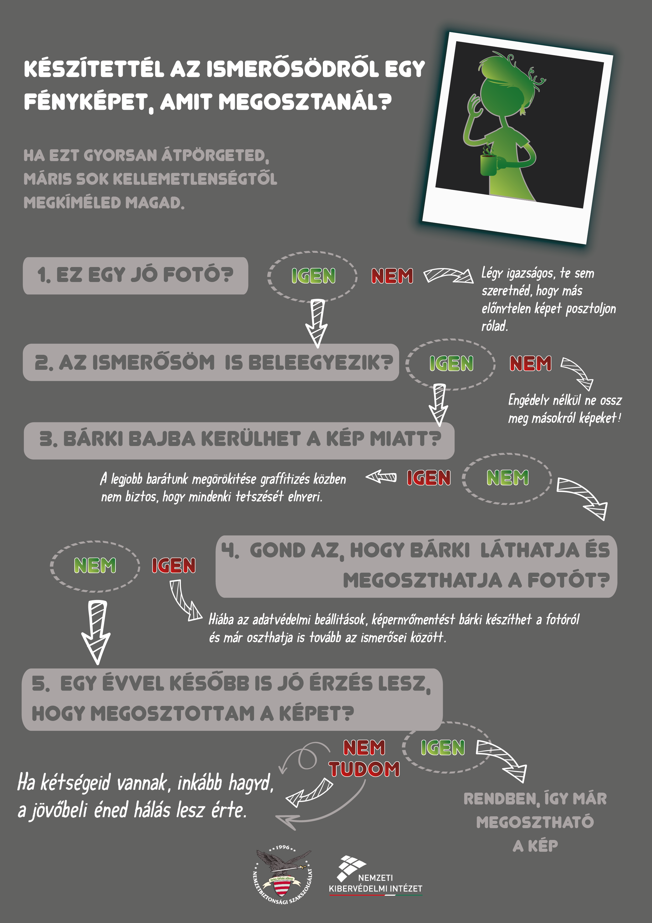 Kiemelő fotó - Olvasd el, mielõtt közösségi oldalon posztolsz!