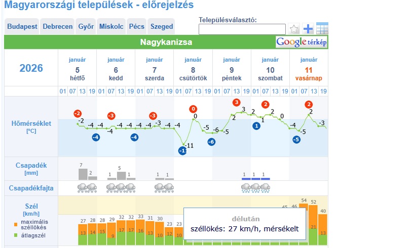Kiemelő fotó - Havas napok Zalában