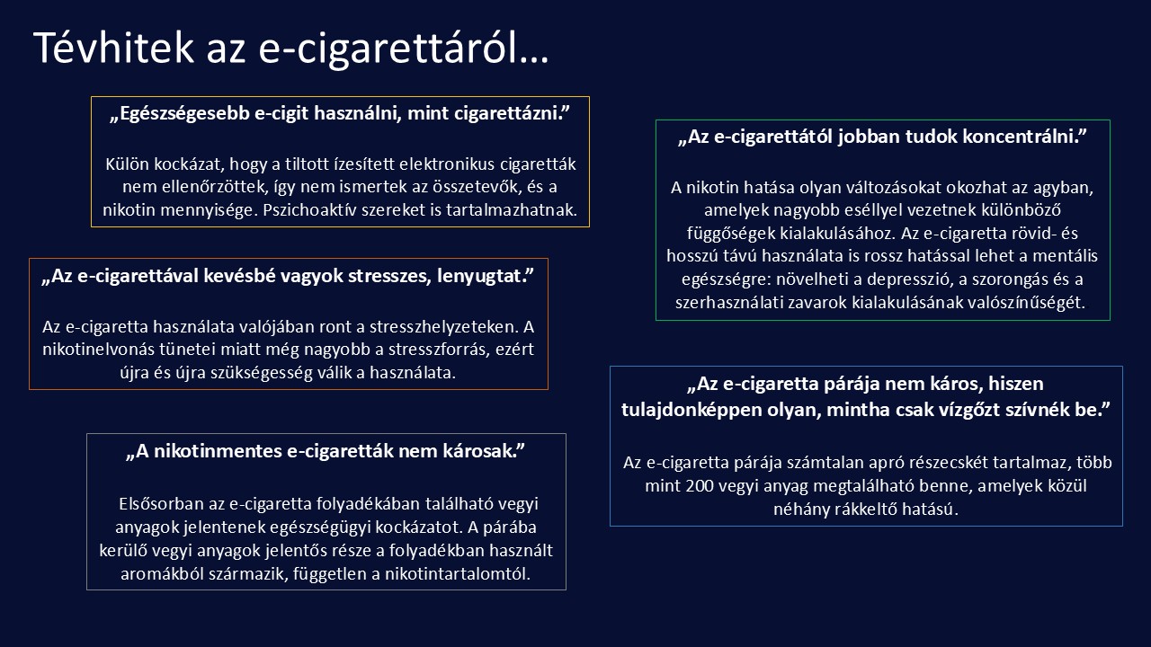 Kiemelő fotó - Tévhitek az e-cigarettáról
