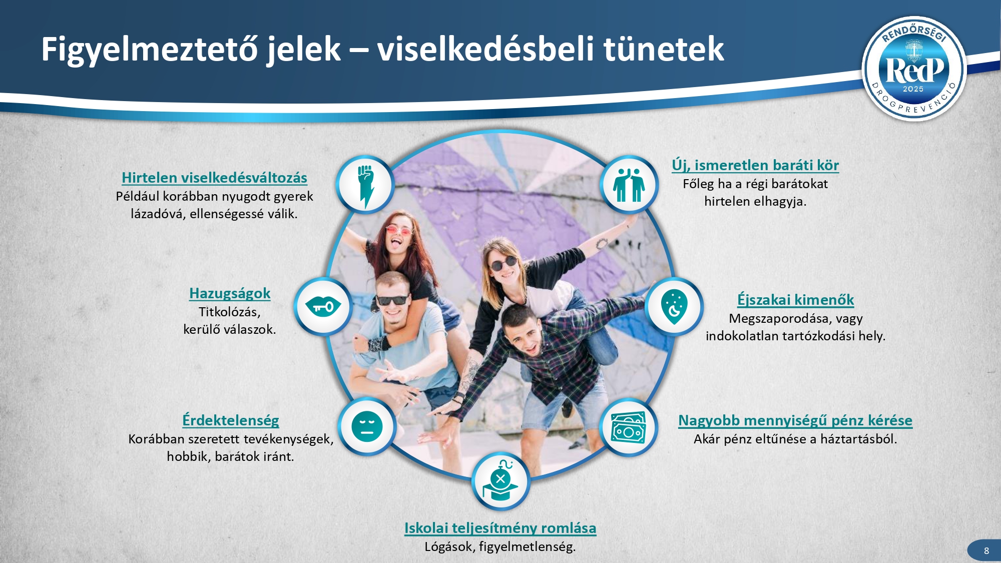 Kiemelő fotó - Szülõi drogprevenciós kézikönyv