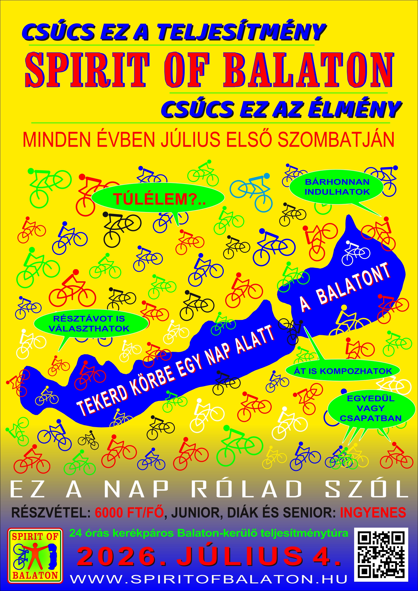 Kiemelő fotó - Spirit of Balaton - Csúcs ez az élmény