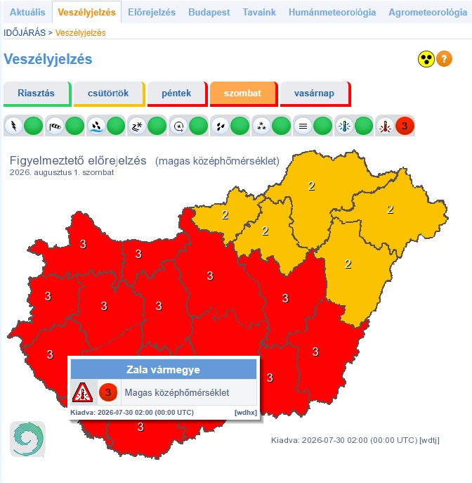 Kiemelő fotó - Fokozódik a kánikula, vigyázzanak magukra!