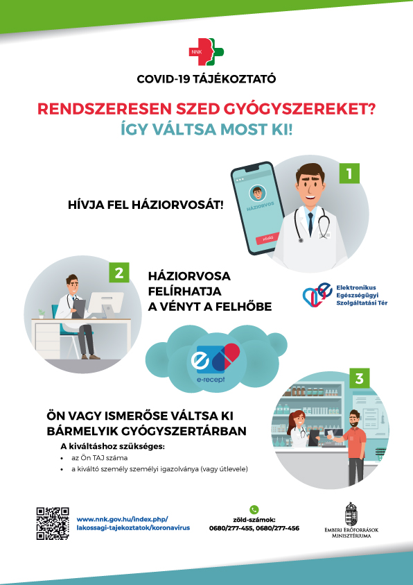 Tartalom - Tájékoztatás a koronavírusról