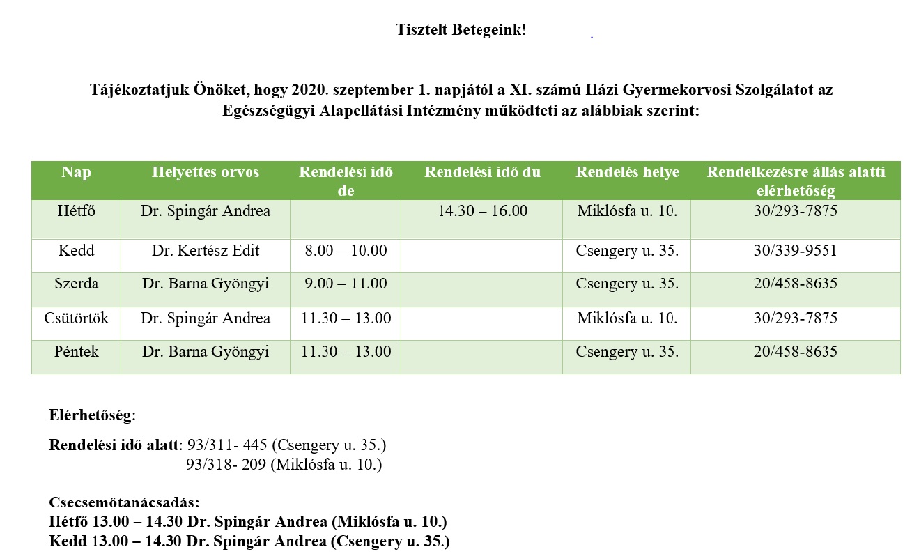 Tartalom - Tájékoztató a XI. számú Házi Gyermekorvosi Szolgálat mûködésérõl