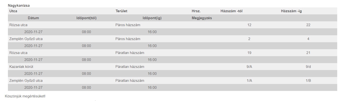 Tartalom - Üzemszünet értesítõ