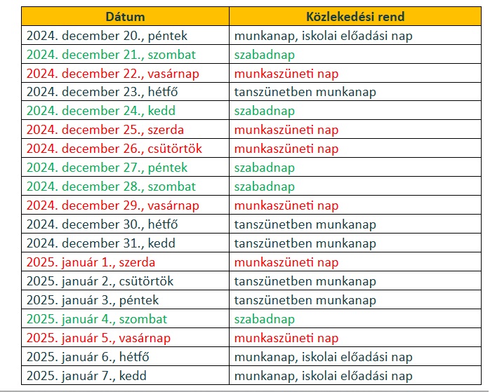 Tartalom - Nagykanizsa helyi személyszállítás - ünnepi közlekedési rend