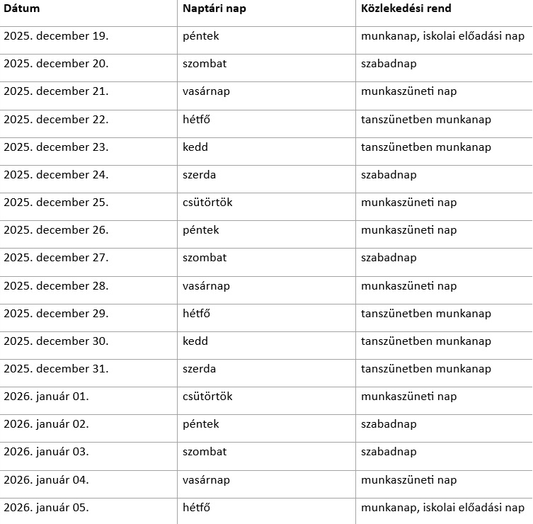 Tartalom - Tájékoztatás Nagykanizsa helyi személyszállításának ünnepi közlekedési rendjérõl