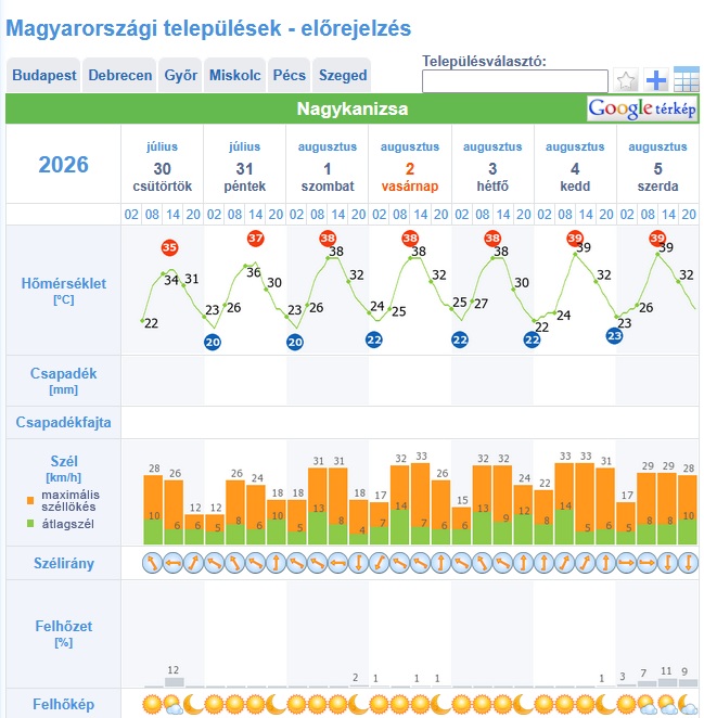 Tartalom - Fokozódik a kánikula, vigyázzanak magukra!